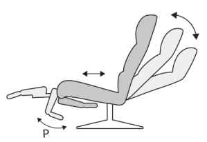 Κατεβάστε τον κατάλογο εδώ